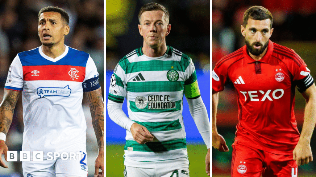 Celtic, Rangers, and Aberdeen Discover Their European Group Rivals
