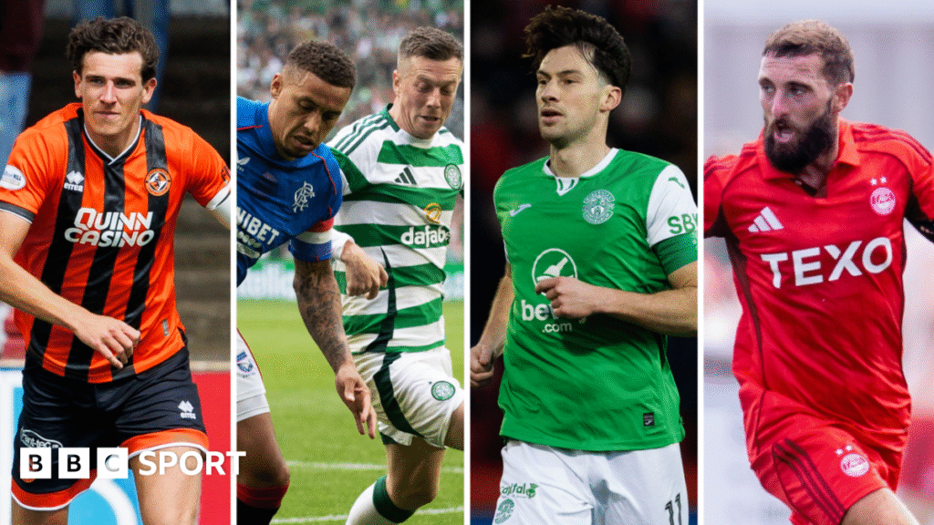 Can Scottish Teams Steer Clear of the European Coefficient Pitfall?