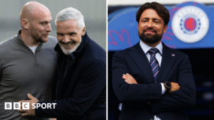 Rangers, Hibs, and Dundee United Set to Unveil European Rivals