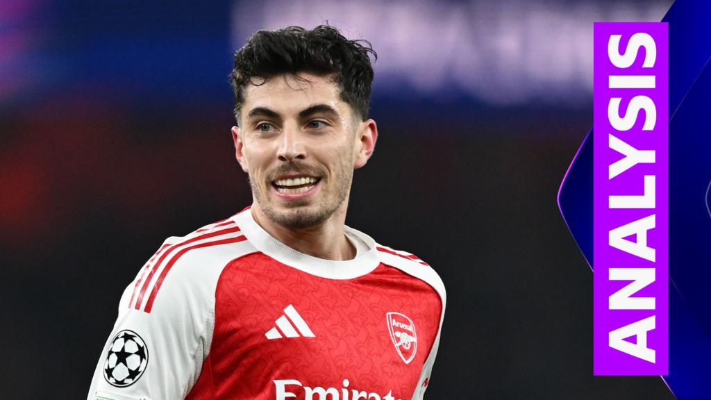 In-Depth Review of Arsenal's 3