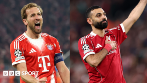 Champions League Record Goalscorers: Top Scorers of All Time