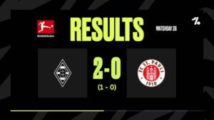 Key Highlights: Borussia Mönchengladbach Secures 2