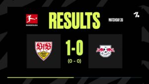 Key Statistics Summary: VFB Stuttgart 1