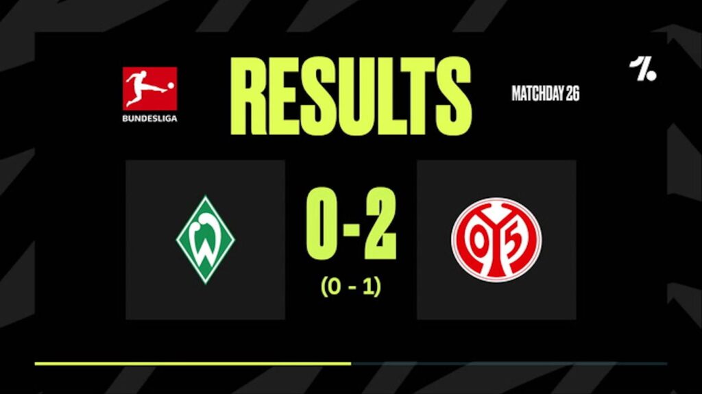Key Statistics Summary: Werder Bremen Falls 0