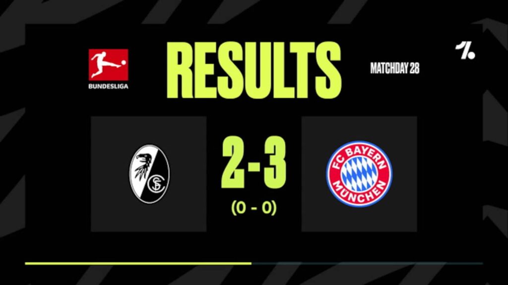 Key Stats Overview: SC Freiburg 2