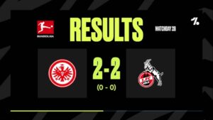 Key Statistics Overview: Eintracht Frankfurt Draws 2