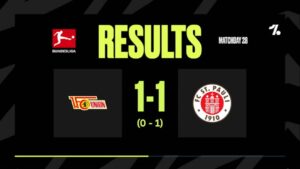 Union Berlin vs St Pauli: Key Statistics Summary from the 1